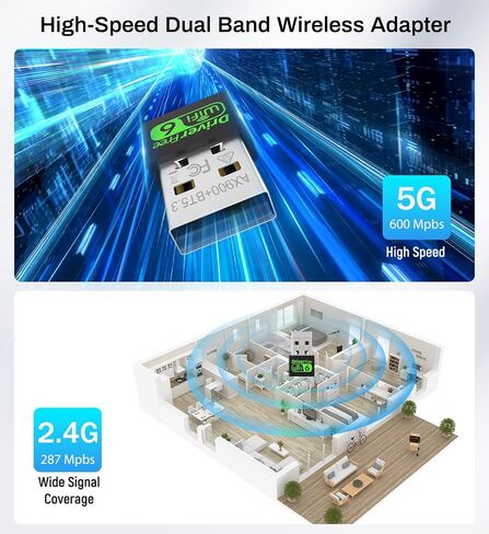 USB WiFi 6 Adapter for PC Desktop & Laptop, 900Mbps Dual Band 2.4/5GHz with Bluetooth 5.3, Nano Size Plug & Play, Windows 11/10 Driver-Free, Reconnect 7 Devices Simultaneously in Saudi Arabia
