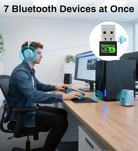 USB WiFi 6 Adapter for PC Desktop & Laptop, 900Mbps Dual Band 2.4/5GHz with Bluetooth 5.3, Nano Size Plug & Play, Windows 11/10 Driver-Free, Reconnect 7 Devices Simultaneously in Saudi Arabia