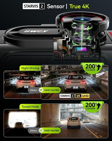 IIWEY N6 PRO 4K STARVIS 2 4-Channel Dash Cam 360° View, Free 128GB Card | (True 4K+1080Px3), 8-IR Lamps Night Vision, Front Rear and Dual Inside Car Camera, 5GHz WiFi, GPS, 24/7 Parking Mode, 3" IPS in Saudi Arabia