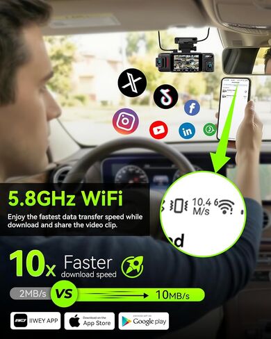 IIWEY N6 PRO 4K STARVIS 2 4-Channel Dash Cam 360° View, Free 128GB Card | (True 4K+1080Px3), 8-IR Lamps Night Vision, Front Rear and Dual Inside Car Camera, 5GHz WiFi, GPS, 24/7 Parking Mode, 3" IPS in Saudi Arabia