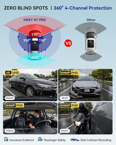 IIWEY N7 PRO 4K STARVIS 4-Channel Dash Cam 360° View, 8-IR Night Vision | Free 64GB Card, 4K 2160P Recording with Faster WiFi 6, GPS , 3.18" IPS, 24/7 Parking Mode, Front, Rear & Dual Inside Cams in Saudi Arabia