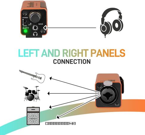 StudioMan PA7 Personal in-Ear Monitor Amplifier, Orange, 3.5mm Output XLR and TRS Inputs, Stereo/Mono Switch, Volume Control, Rack Mountable, Metal in Saudi Arabia
