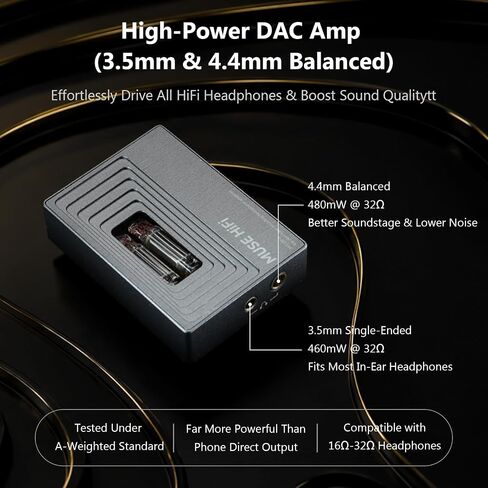 HiFiGo MUSEHiFi M3 Ultra Portable Tube DAC Amp with JAN6418 Vacuum Tube, 460mW/480mW Balanced Output, USB C Dongle DAC for IEMs & Headphones, Amplifier for Phone/PC/Mac in Saudi Arabia