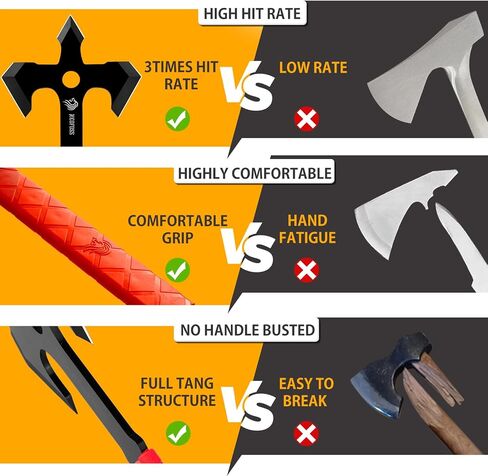 NedFoss Axe Throwing, 11.9" Full Tang Triple Edge Throwing Axe with Sheath | TPE Rubber Handle, Axe Throwing Set 3 for Backyard Recreation Axe Throwing Game, Christmas Halloween Gifts for Women Men in Saudi Arabia