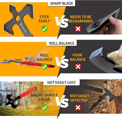 NedFoss Axe Throwing, 11.9" Full Tang Triple Edge Throwing Axe with Sheath | TPE Rubber Handle, Axe Throwing Set 3 for Backyard Recreation Axe Throwing Game, Christmas Halloween Gifts for Women Men in Saudi Arabia
