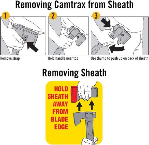 Camillus CAMTRAX, Hatchet, Lock Back Saw, Hammer, 3-in-1 in Saudi Arabia