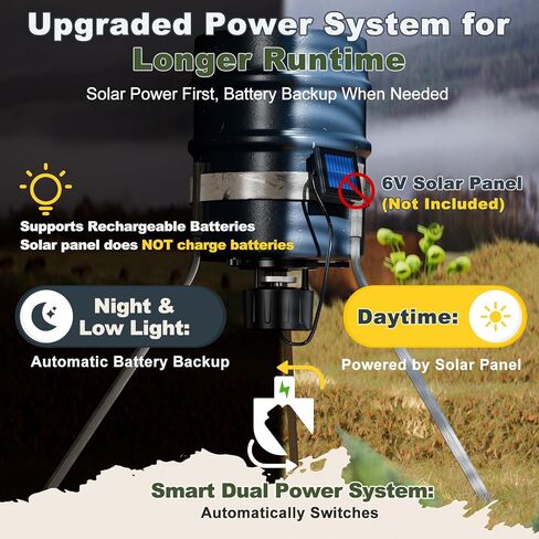 6V Deer Feeder Kit with Digital Timer, Dual Power (Solar Ready & Battery Backup), 1–8 Feedings Per Day, Adjustable Duration & Speeds, Fits Most Buckets, Easy DIY Game Feeder System in Saudi Arabia