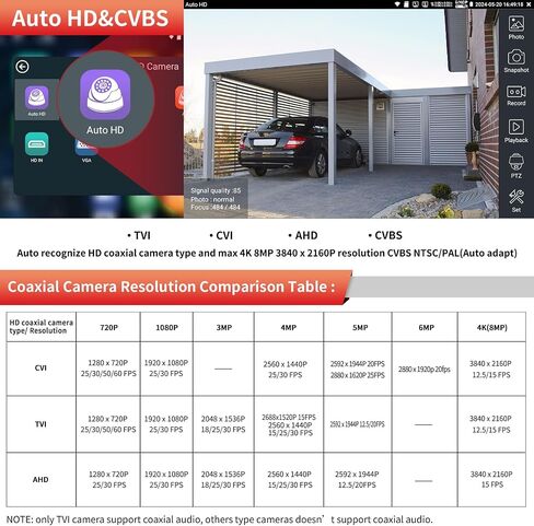 Rsrteng CCTV Tester 4K 12MP IP Camera Tester POE++ Max 90W POE Camera Test 8" 1920x1200 IPS Touch Screen 1CH SFP Module WiFi Network Tools Cable Test POE Detection Power Management APP Update in Saudi Arabia