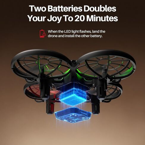 SYMA X100 Indoor Drone for Kids 8-12, Obstacle Avoidance, Full Guard | 20-Min Flight with 2 Batteries, One-key 360° Flips, Altitude Hold and Full Propeller Guard for Safe Indoor Flying in Saudi Arabia