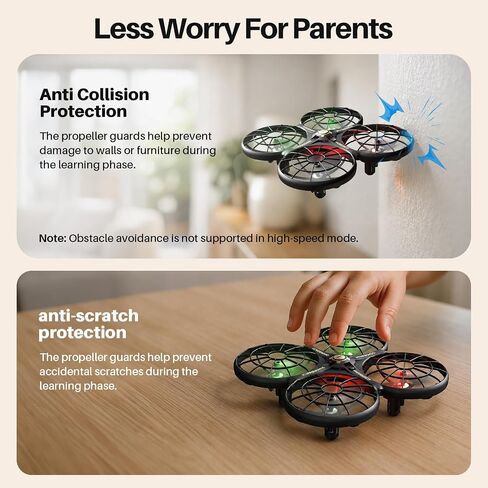 SYMA X100 Indoor Drone for Kids 8-12, Obstacle Avoidance, Full Guard | 20-Min Flight with 2 Batteries, One-key 360° Flips, Altitude Hold and Full Propeller Guard for Safe Indoor Flying in Saudi Arabia