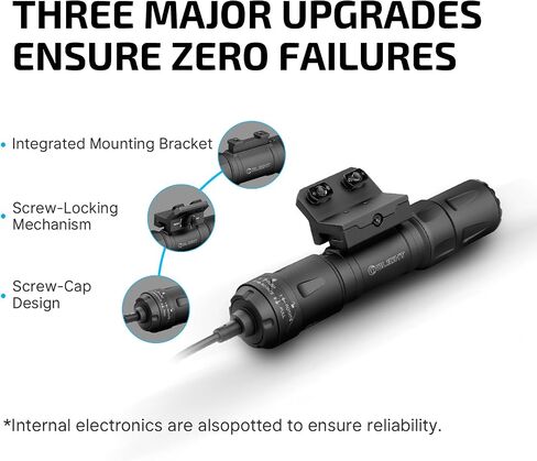 OLIGHT Odin S 1500 Lumens Compact MLOK Tactical Flashlight for Rifle | 15,600 Candela Dual Power Weaponlight, Strobe Mode, Double-locked Remote Pressure Switch, 250m Throw IPX8 for Hunting Use in Saudi Arabia