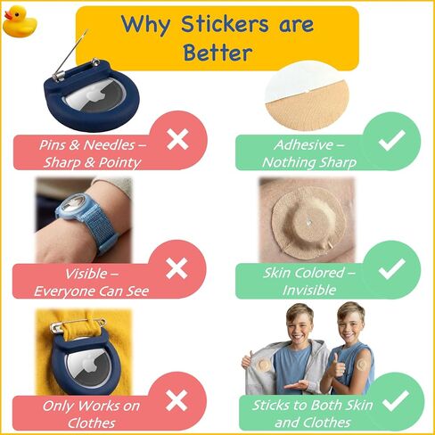 Airtag Sticker - Compatible with Apple Airtag, Airtag Holder for Kids, Luggage, Clothing (Skin-Colored, 25-Pack) in Saudi Arabia