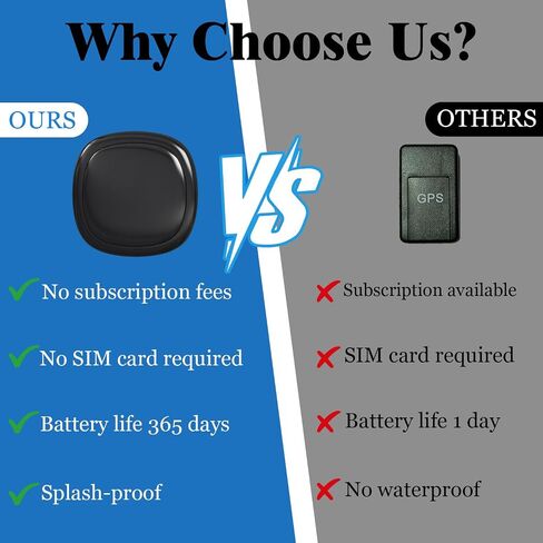 GPS Tracker for Vehicles,Mini Hidden Magnetic Car GPS Tracking,Full Global Coverage Location GPS Tracker for Cars,Assets,Pets,Kids,Elderly. No Subscription Required,No Monthly Fee,No SIM Card Required in Saudi Arabia