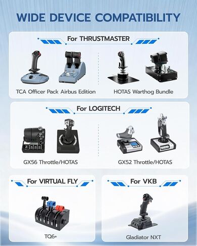 ARES WING Hotas Mount - Flight Sim Game Throttle Flight Stick Mount, 2PCS | Joystick Desk Mount, for X52/X52 Pro/X56 T16000M/HOTAS Thrustmaster T-Flight HOTASVKB Gladiator NXT/VPC in Kuwait