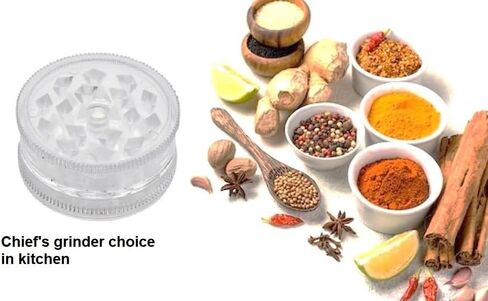 Kitchen Spice Grinder Acrylic 2pc with Magnet Clear Color in Saudi Arabia