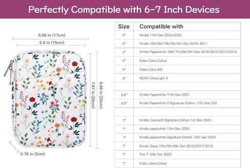 Dadanism 6-7 Inch Sleeve Case for Kindle and eReader, Blooming Bouquet in Kuwait