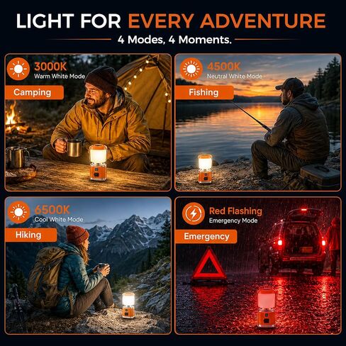 Rechargeable Camping Lantern, LED Camping Flashlight Lantern Camp Light | Camp Essentials Light, 1500LM, 4 Modes, Stepless Dimming, IPX4 Waterproof Outdoor Portable Emergency Torch Light Tent Lamp in Saudi Arabia