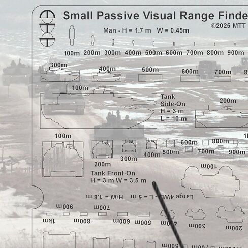 RangeFinder Variation Master in Saudi Arabia