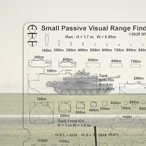RangeFinder Variation Master in Saudi Arabia
