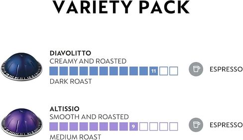 Breville Nespresso Vertuo Coffee and Espresso Machine, Chrome & Capsules VertuoLine, Espresso Variety Pack, Medium and Dark Roast Espresso Coffee, 50 Count Coffee Pods, Brews 1.35 Ounce in Saudi Arabia