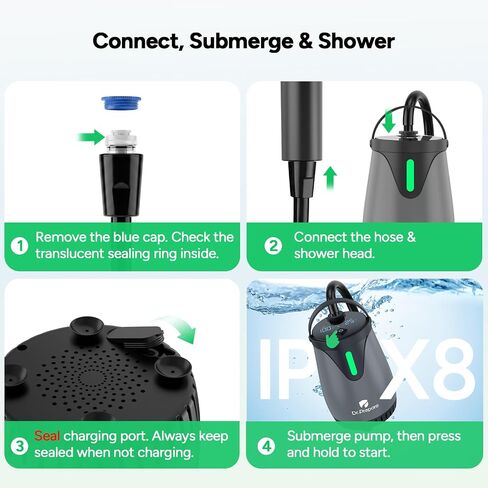 DR.PREPARE Portable Outdoor Shower, IPX8 Deep Waterproof Camping Shower Pump, 8000mAh Rechargeable Battery, 3 Spray Modes with 1.59 GPM Strong Flow, Portable Shower Head for Camp, Car Washing, Beach in Saudi Arabia