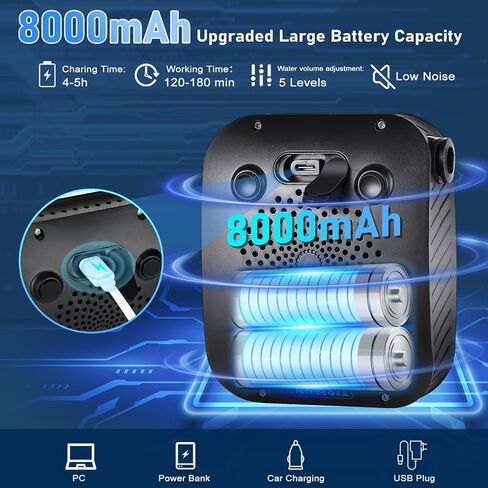 Portable Shower for Camping, 8000mAh Rechargeable [Upgraded] | Camping Shower with 5 Adjustable Speeds, 4 Spray Modes, LED Display, IPX8 Waterproof for Hiking, Travel, Car, Pet in Saudi Arabia