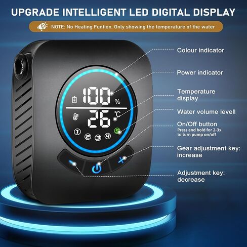 Portable Shower for Camping, 8000mAh Rechargeable [Upgraded] | Camping Shower with 5 Adjustable Speeds, 4 Spray Modes, LED Display, IPX8 Waterproof for Hiking, Travel, Car, Pet in Saudi Arabia