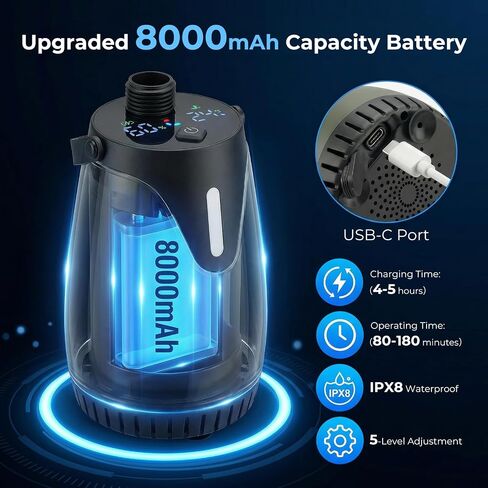 Portable Camping Shower Kit with 5 Gallon Water Jug, 8000mAh Rechargeable Shower Pump IPX8 Waterproof, 5 Pressure Modes, BPA Free Water Container for Camping, Hiking, Beach, Pet Bathing, Car Washing in Saudi Arabia