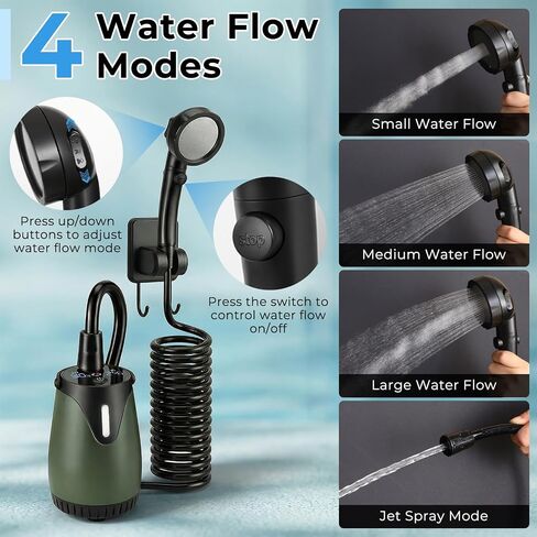 Portable Camping Shower Kit with 5 Gallon Water Jug, 8000mAh Rechargeable Shower Pump IPX8 Waterproof, 5 Pressure Modes, BPA Free Water Container for Camping, Hiking, Beach, Pet Bathing, Car Washing in Saudi Arabia