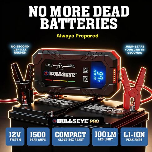 Bullseye SafetyXL 1500A Car Battery Jump Starter Portable, 12V | Safe Start Spark & Reverse Polarity Protection, 2250mAh Rechargeable Power Bank, LED Flashlight -for 6.0L Gas / 3.0L Diesel in Kuwait