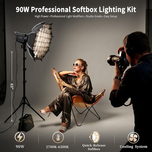 Niceveedi Softbox Lighting Kit, 2700-6500K LED Photography Lighting with 16.5" Quick-Release Softbox/Bowens Mount/Cooling System/Remote/Tripod, 90W Video Light for Video Recording/Streaming/Portraits in Saudi Arabia