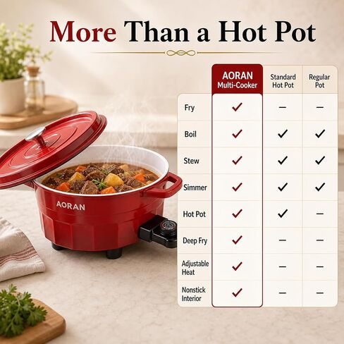 AORAN 6QT Multi-Function Electric Hot Pot Cooker, 1400W Family Hot Pot for Frying, Boiling, Slow Cooking & Stewing, Nonstick Cooking Pot with Temperature Control, Ladle, Skimmer & Spatula in Saudi Arabia