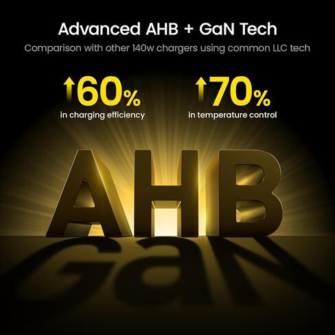 AOHI Youth 140W GaN+ USB C Charger 100W Laptop Fast Charger PD3.1 PPS 3-Port USB C Wall Charger Power Adapter for MacBook Pro 16'', Dell XPS, iPhone 17 Pro Max, iPad Pro, Tablet, Chromebook, Yellow in Saudi Arabia