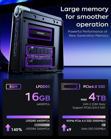 ACEMAGICIAN S3A Mini PC, Ryzen 7 H 255 (Up to 4.9GHz, 8C/16T), Radeon 780M Graphics, 16GB LPDDR5 RAM, 512GB PCIe4.0 SSD, Mini Desktop Computer for Content Creation, Programming, Gaming & Home Office in Saudi Arabia