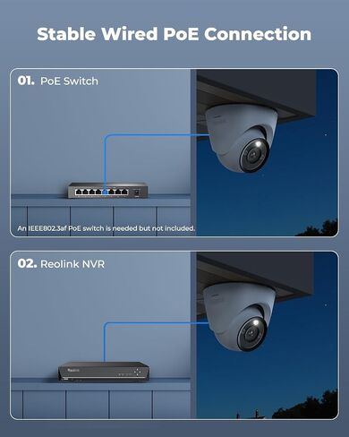 REOLINK RLC-1224A 12MP Dome Outdoor PoE Camera for Home Security in Saudi Arabia