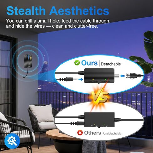 2026 Upgraded TV Antenna Indoor Outdoor for Local Channels | 3800+ Miles Long Range for Local Channels, with Amplified Signal Booster, Supports 8K 4K 1080P HD, with 26ft Coaxial Cable in Saudi Arabia