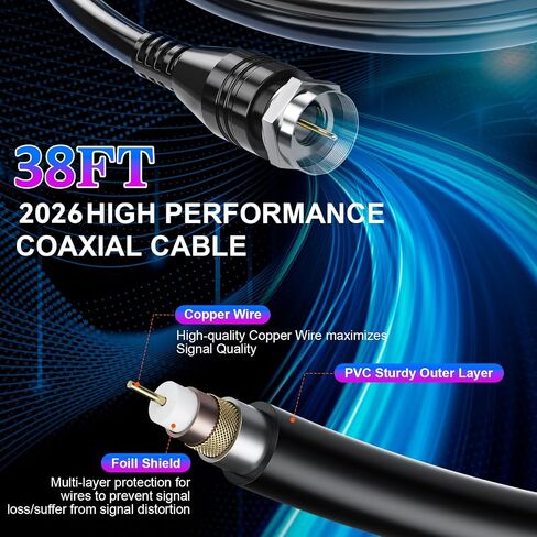 TV Antenna Indoor Outdoor,5300+ Miles Dual TV Digital Antenna,No Cable Fees | HDTV Antenna Smart TV/All Old TVs,360° Reception Local Channels,Waterproof Strongest Amplifier-Support 8K 4K 1080p-38FT Cable in Kuwait