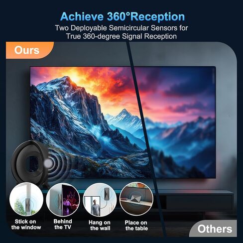 TV Antenna Indoor for Smart TV 2026 Digital TV Antenna for Local Channels | 3600+ Miles Long Range Reception with Amplifier, Supports 4K 8K 1080P and Older TVs in Saudi Arabia