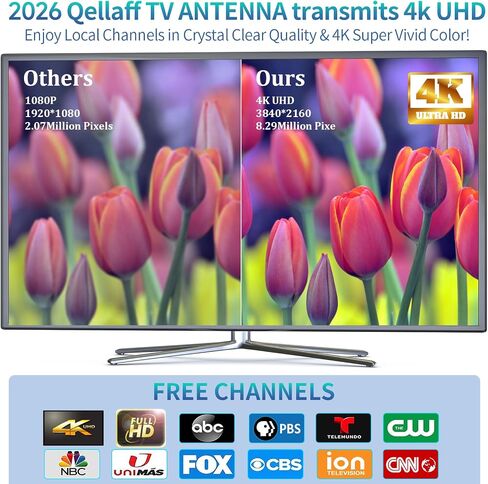 هوائي تلفزيون ذكي 2026 داخلي، نطاق يزيد عن 5000 ميل لقنوات HD المحلية، هوائي رقمي HDTV خارجي مع معزز إشارة مضخم، متوافق مع جميع أجهزة التلفاز - كابل محوري بطول 38 قدم in Kuwait
