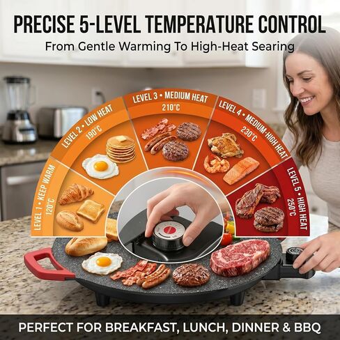 Electric Indoor Grill Nonstick, 14" Round Electric Griddle with Adjustable Temperature Control,for Pan Searing Steaks, Breakfast, BBQ & Family Meals, Bonus Spatula,Oil Brush & Food Tongs in Saudi Arabia