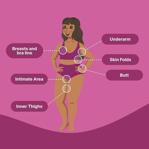 HAPPY CURVES Anti-Chafe Stick - Chafing and Friction Defense for Women, Ideal for Thighs, Underarms and More - Thigh Rub Protector and Chafing Balm, Perfect for Active, Non-Active Women (1 Pack) in Saudi Arabia