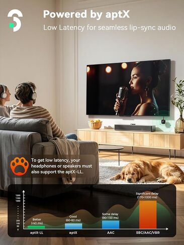 SOOMFON aptX-LL Bluetooth 5.3 Transmitter Receiver for TV to 2 Headphones | Airplane Bluetooth Adapter Low Latency with LCD Display 3.5mm for Plane Flying Gym Car Home Stereo System 23H Long Playtime in Saudi Arabia