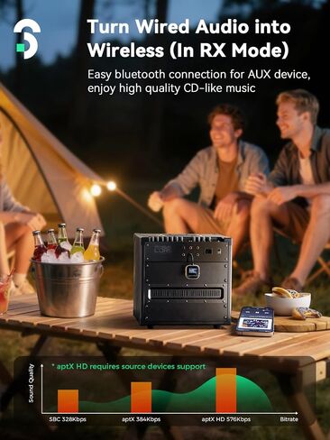 SOOMFON aptX-LL Bluetooth 5.3 Transmitter Receiver for TV to 2 Headphones | Airplane Bluetooth Adapter Low Latency with LCD Display 3.5mm for Plane Flying Gym Car Home Stereo System 23H Long Playtime in Saudi Arabia