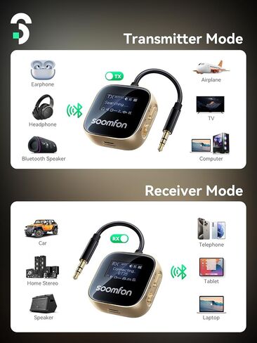 SOOMFON aptX-LL Bluetooth 5.3 Transmitter Receiver for TV to 2 Headphones | Airplane Bluetooth Adapter Low Latency with LCD Display 3.5mm for Plane Flying Gym Car Home Stereo System 23H Long Playtime in Saudi Arabia