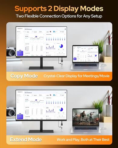 2026 Upgraded Wireless HDMI Transmitter and Receiver, 328FT/100M, Wireless HDMI 4K Decode 1080P@60Hz Output Zero Latency, Plug&Play Dual-Band 5.8+2.4G Video and Audio for PC/Laptop/TV/Monitor in Saudi Arabia
