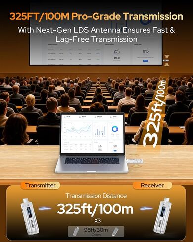 2026 Upgraded Wireless HDMI Transmitter and Receiver, 328FT/100M, Wireless HDMI 4K Decode 1080P@60Hz Output Zero Latency, Plug&Play Dual-Band 5.8+2.4G Video and Audio for PC/Laptop/TV/Monitor in Saudi Arabia