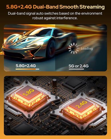 2026 Upgraded Wireless HDMI Transmitter and Receiver, 328FT/100M, Wireless HDMI 4K Decode 1080P@60Hz Output Zero Latency, Plug&Play Dual-Band 5.8+2.4G Video and Audio for PC/Laptop/TV/Monitor in Saudi Arabia