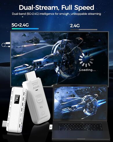 Alxum USB-C Wireless HDMI Transmitter & Receiver, 2-in-1 Kit: Plug & Play & AirPlay/Miracast Casting, 165ft/50m, 4K Decode 1080P@60Hz Output, 5G+2.4G for Laptop/Phone/Tablet to Monitor/Projector/TV in Saudi Arabia
