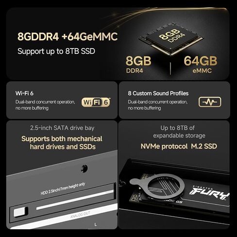 DMP-K8 Plus Audio Streamer,DAC,AMP,HiFi CD Player,AI Music Player,8GDDR4+64GeMMC,Supports Dual Solid-State Drives,4X ESS9039Q2M DAC,WIFI6,Airplay,DLNA,768kHz/32bit,DSD512,Parametric EQ,Spectrums in Saudi Arabia