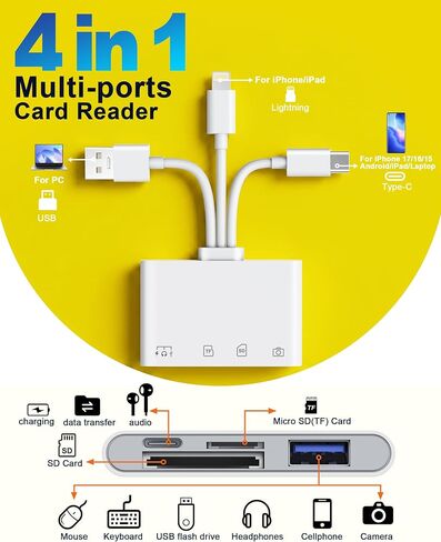 Flash Drive Adapter for iPhone/Android/PC, 4-in-1 Reader with SD/TF/USB-A/C | SD/microSD Slot, USB-A/USB-C Flash Drive Port, Type-C Supports Charging/Data, Transfer Camera Photo to Phone, Plug & Play in Saudi Arabia